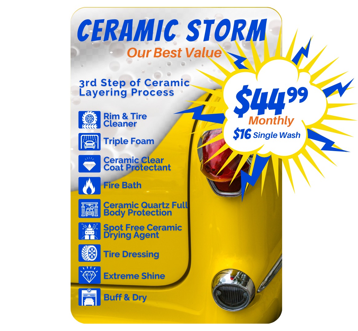Ceramic Storm - Wash Package