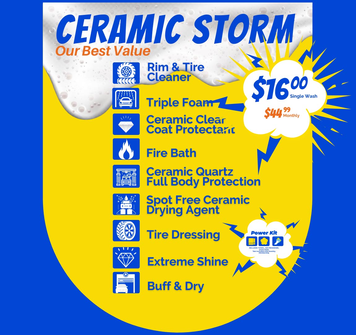 Ceramic Storm - Wash Package